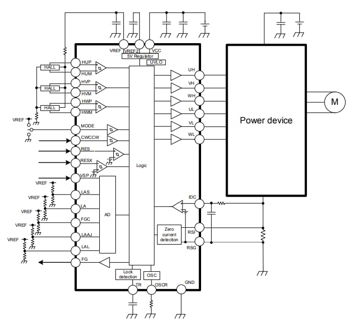 Application Circuit Diagram - Toshiba TC78B04x Brushless Motor Controllers